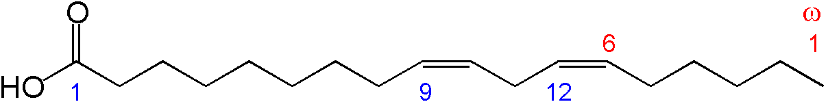Acide linoléique - Paramètre chimique
